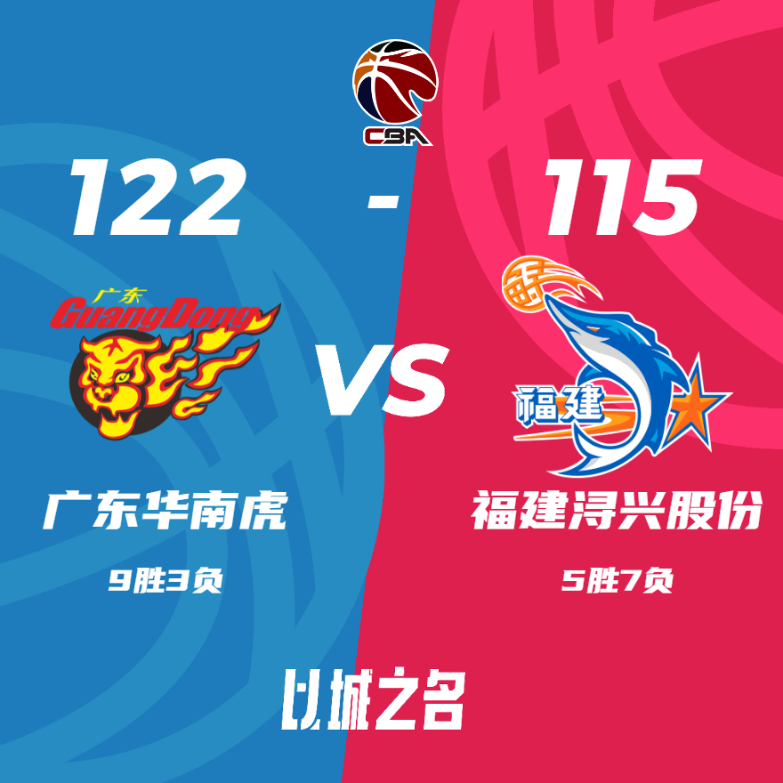 福建队vs广东,一场热血沸腾的东南德比,谁才是真正的华南虎? 福建队vs广东,一场热血沸腾的东南德比,谁才是真正的华南虎?